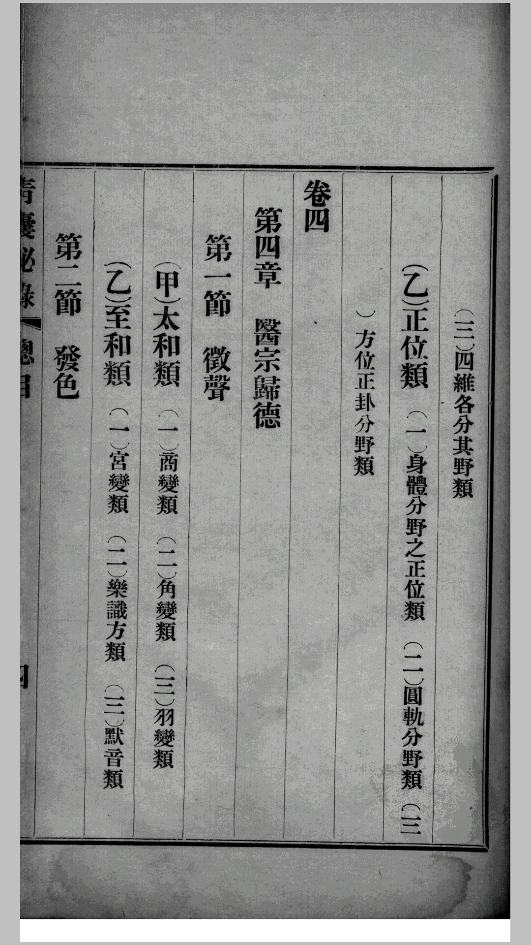 青