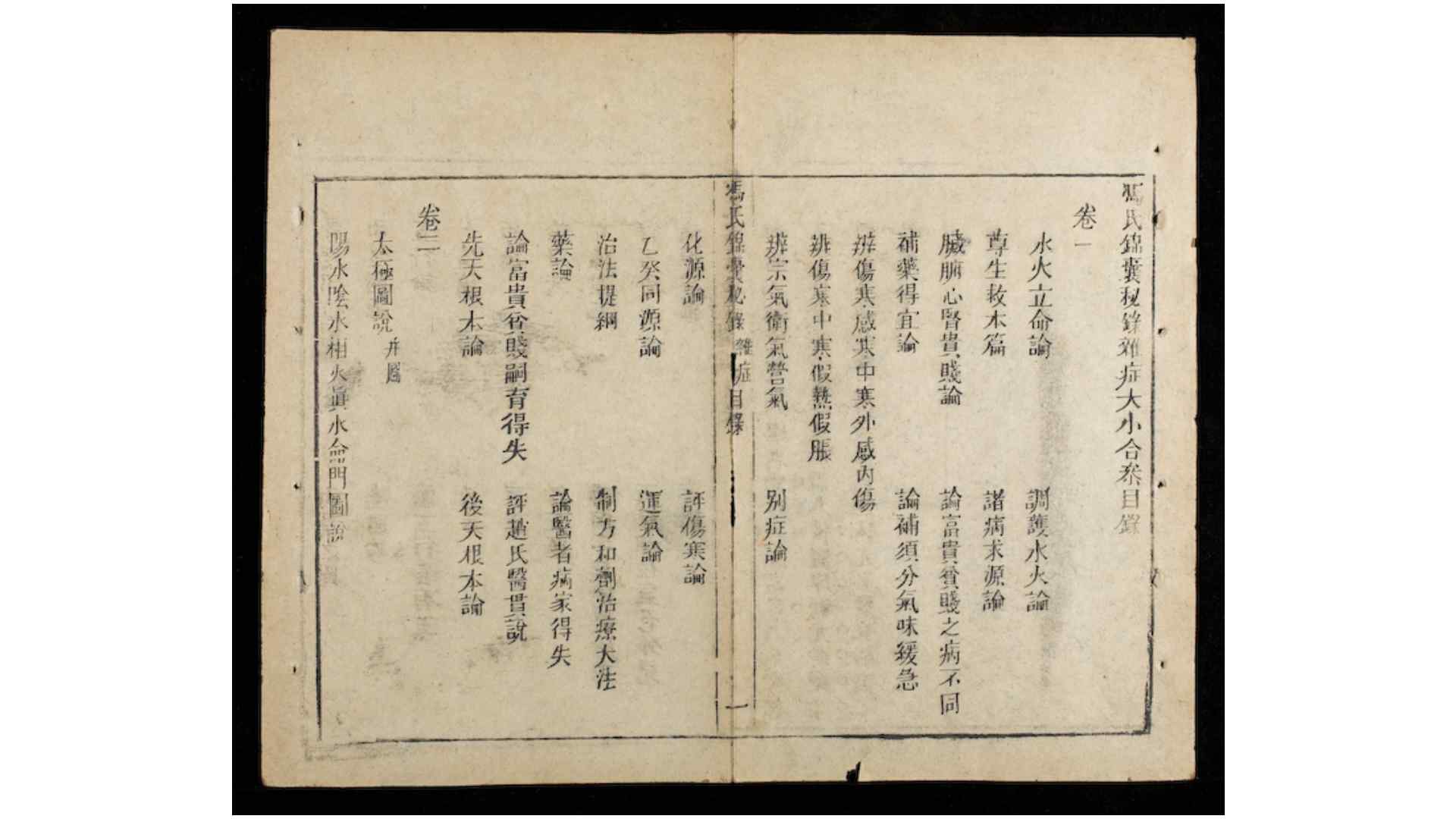 冯氏锦囊秘录