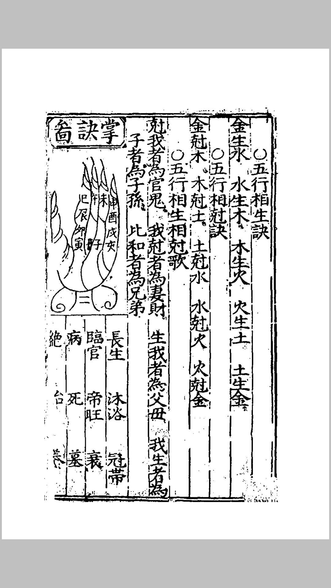 星