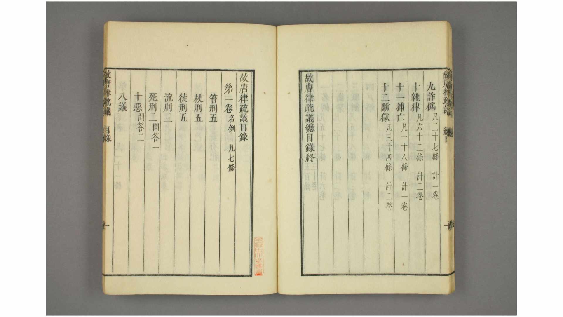 2863419