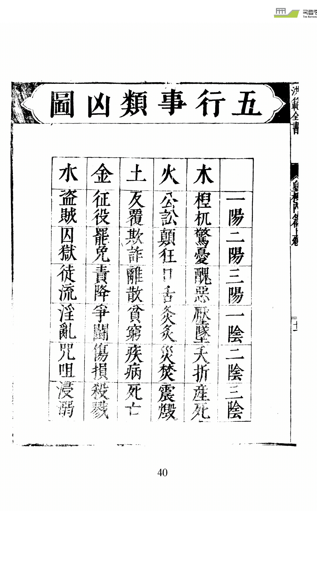 皇极