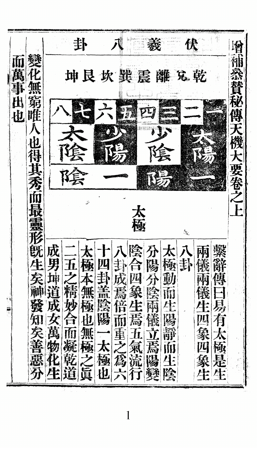 原本天机大要 上下