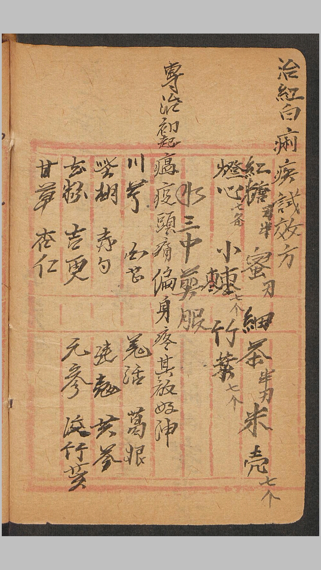 药方