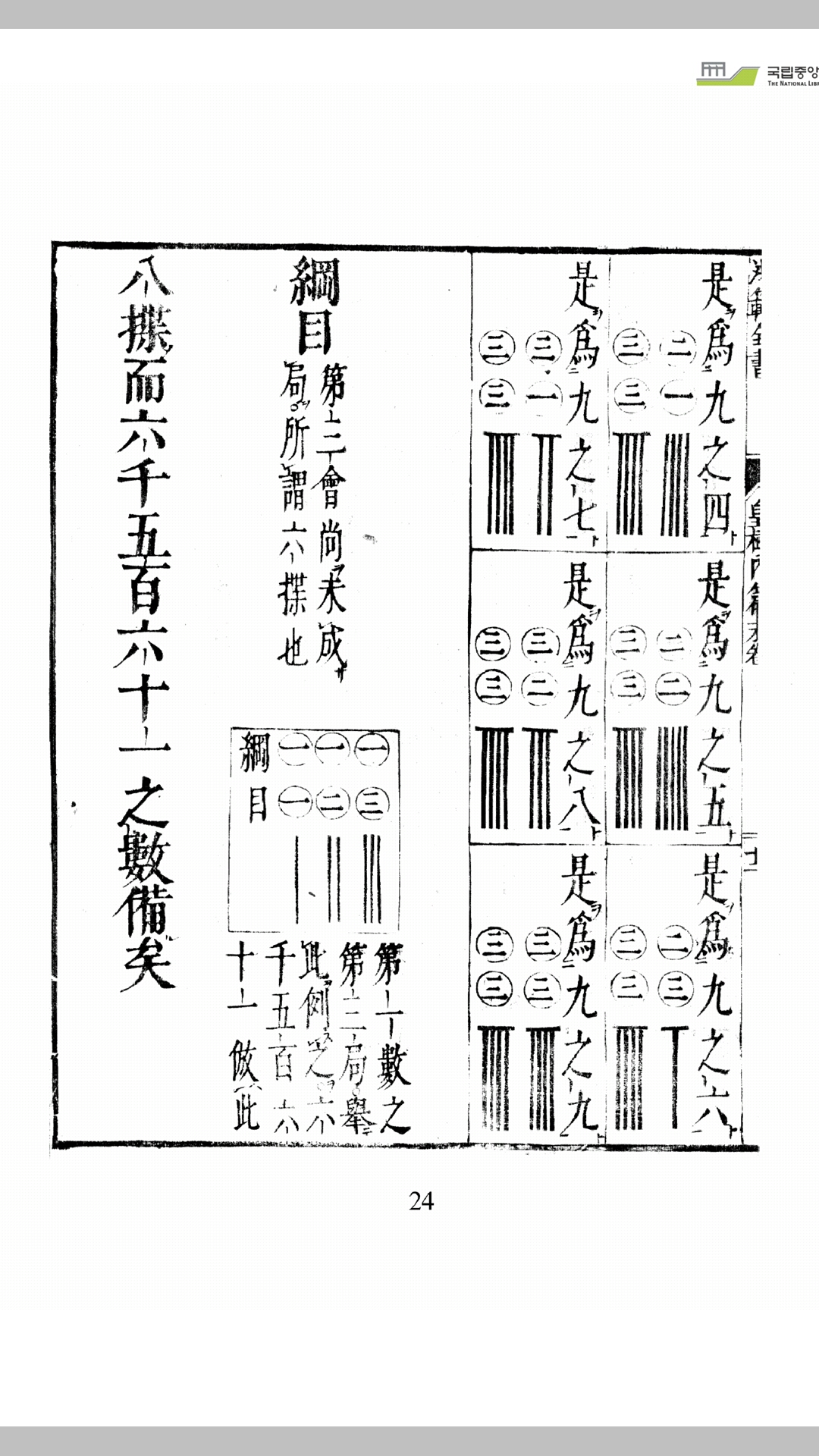 范
