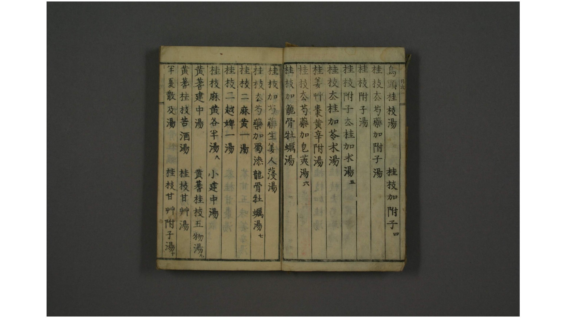 集成
