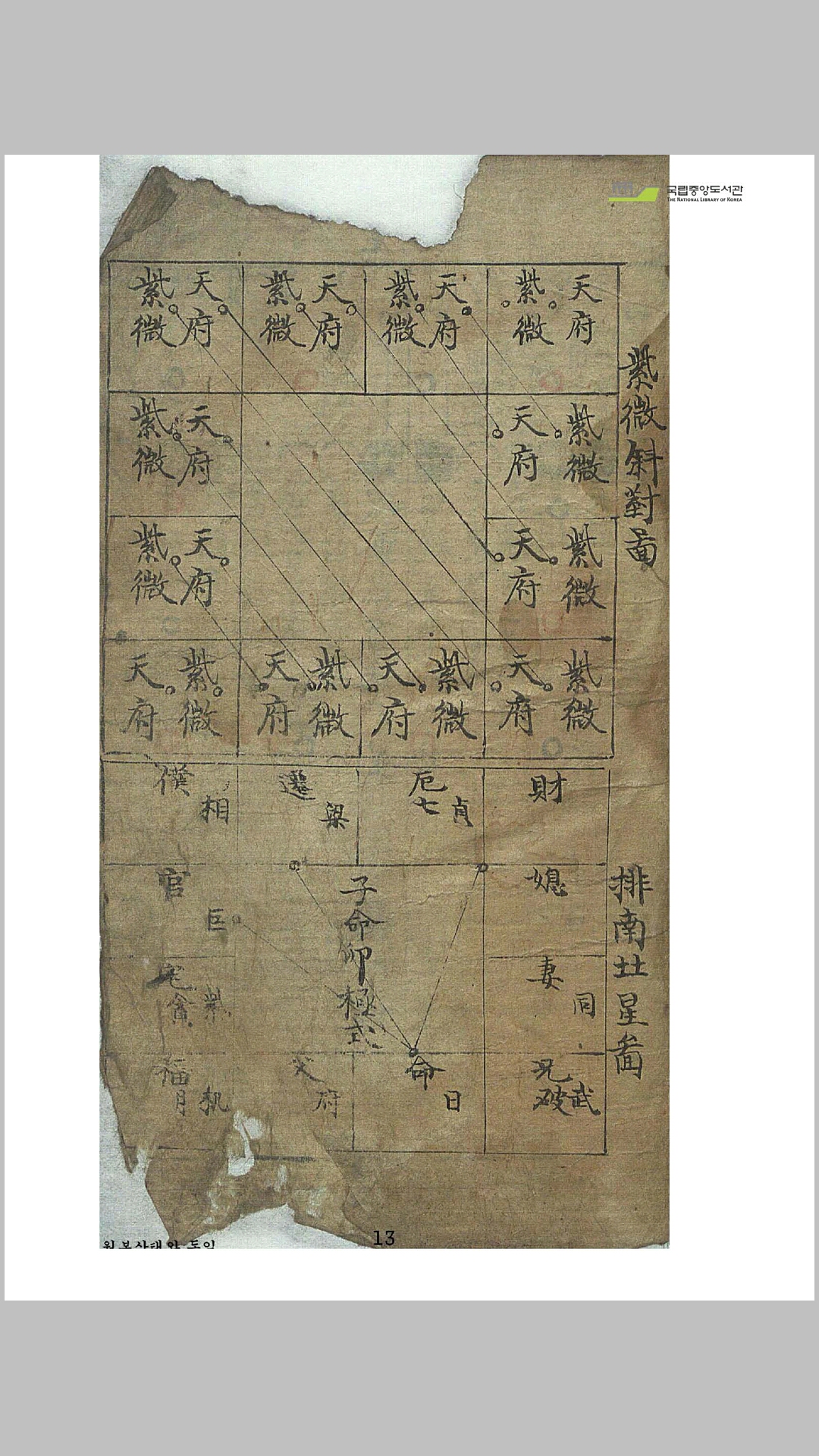 命