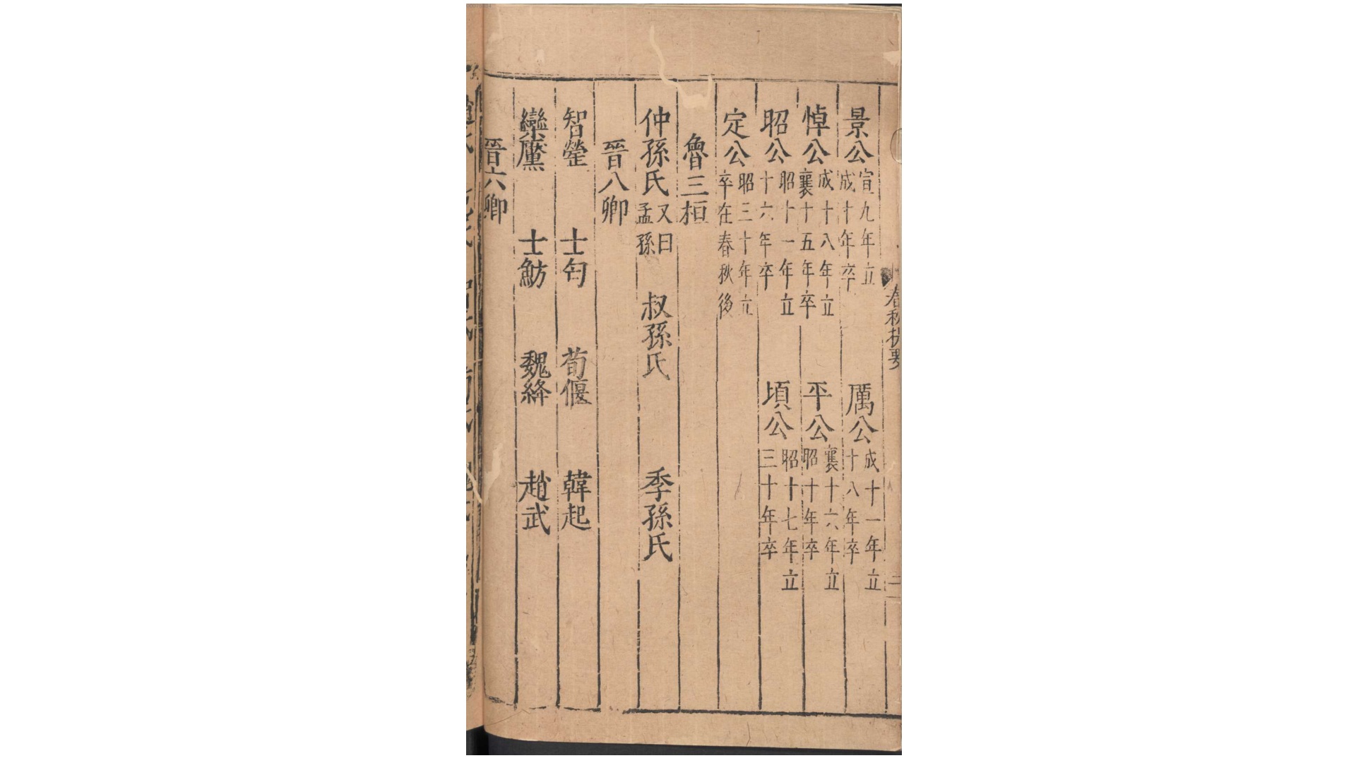 春秋左传