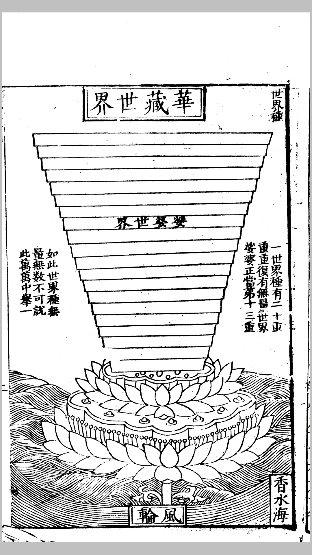 陀经