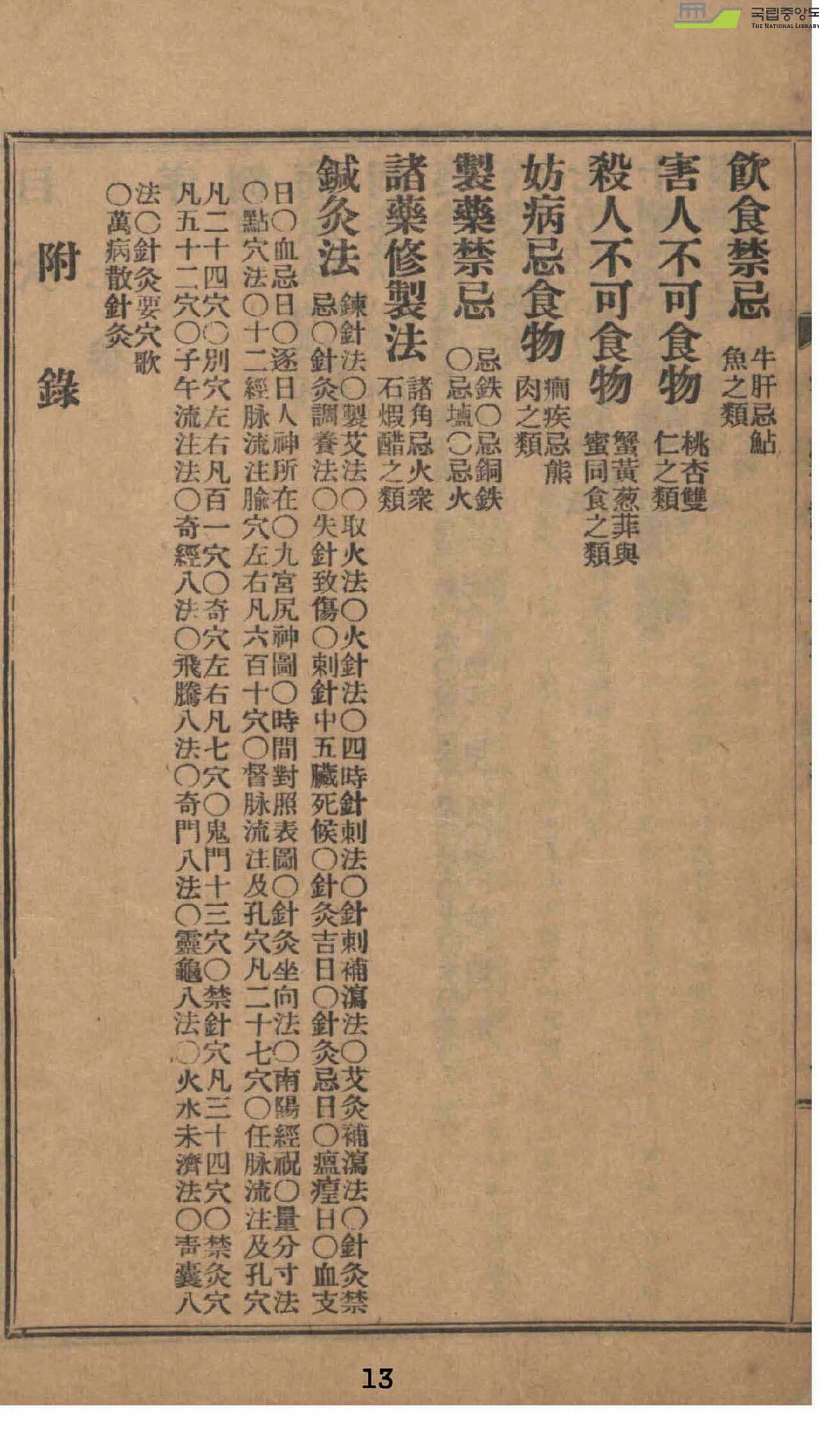 青囊