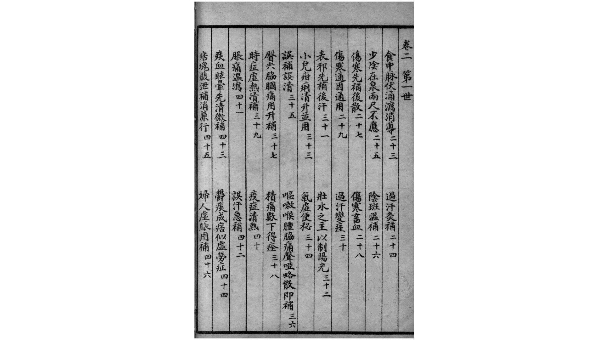 医验