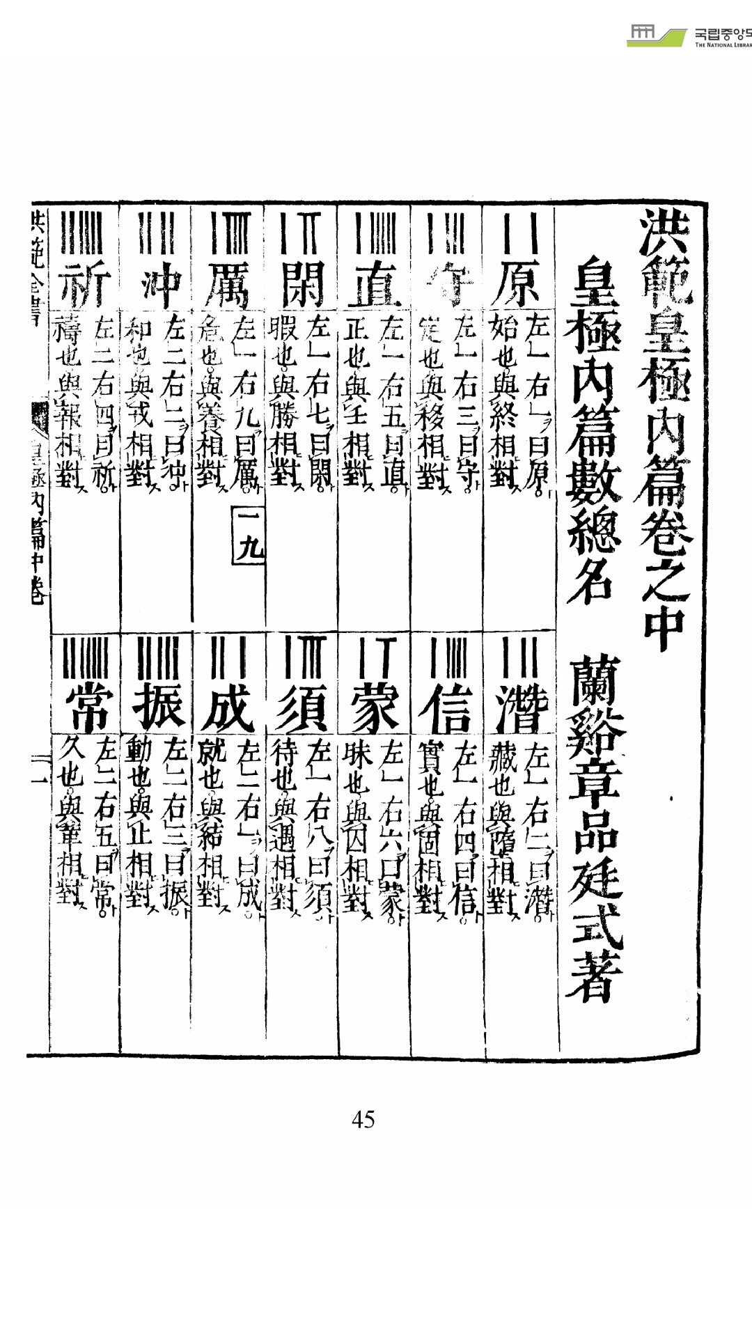 皇极