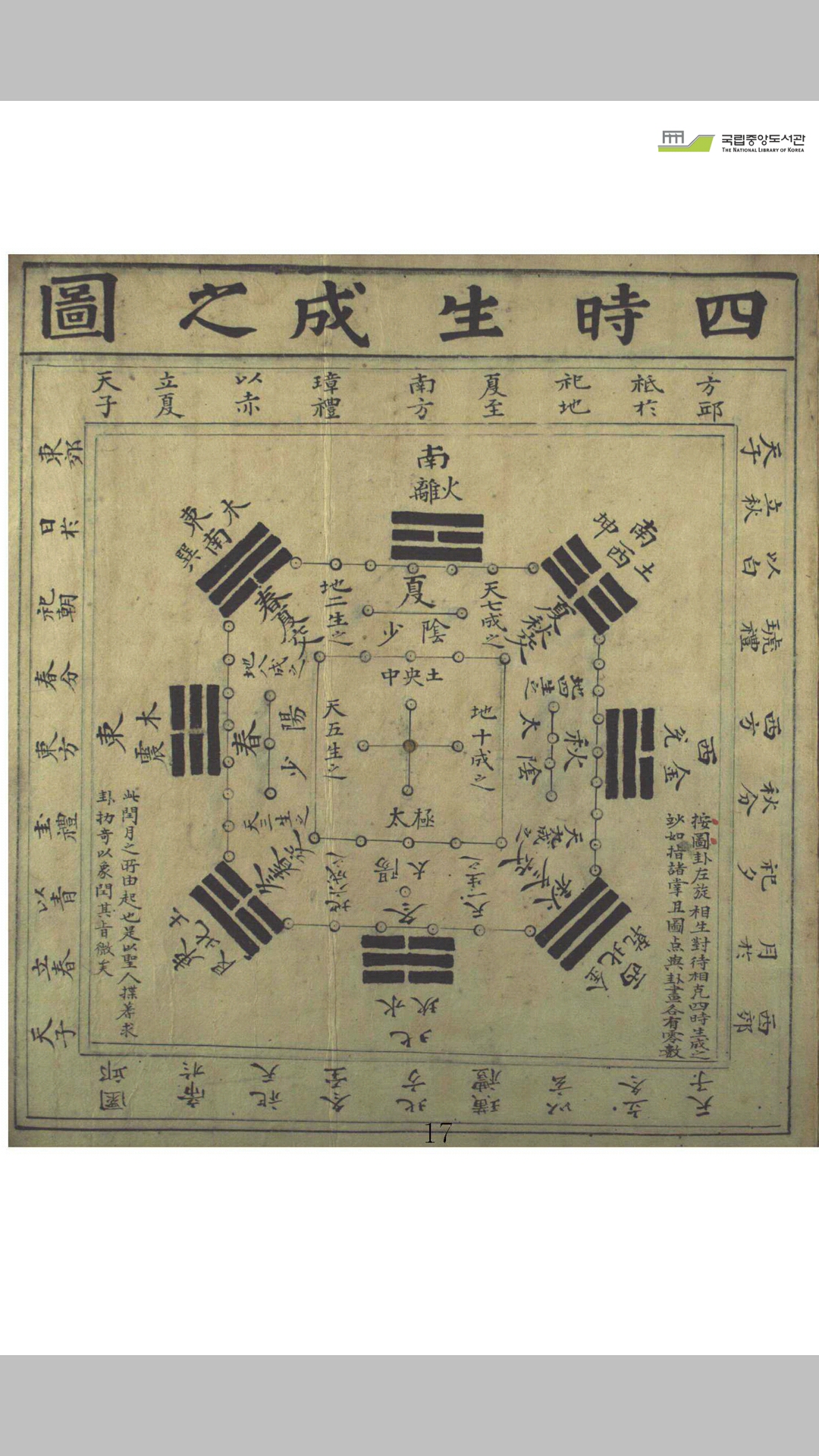 太岁图