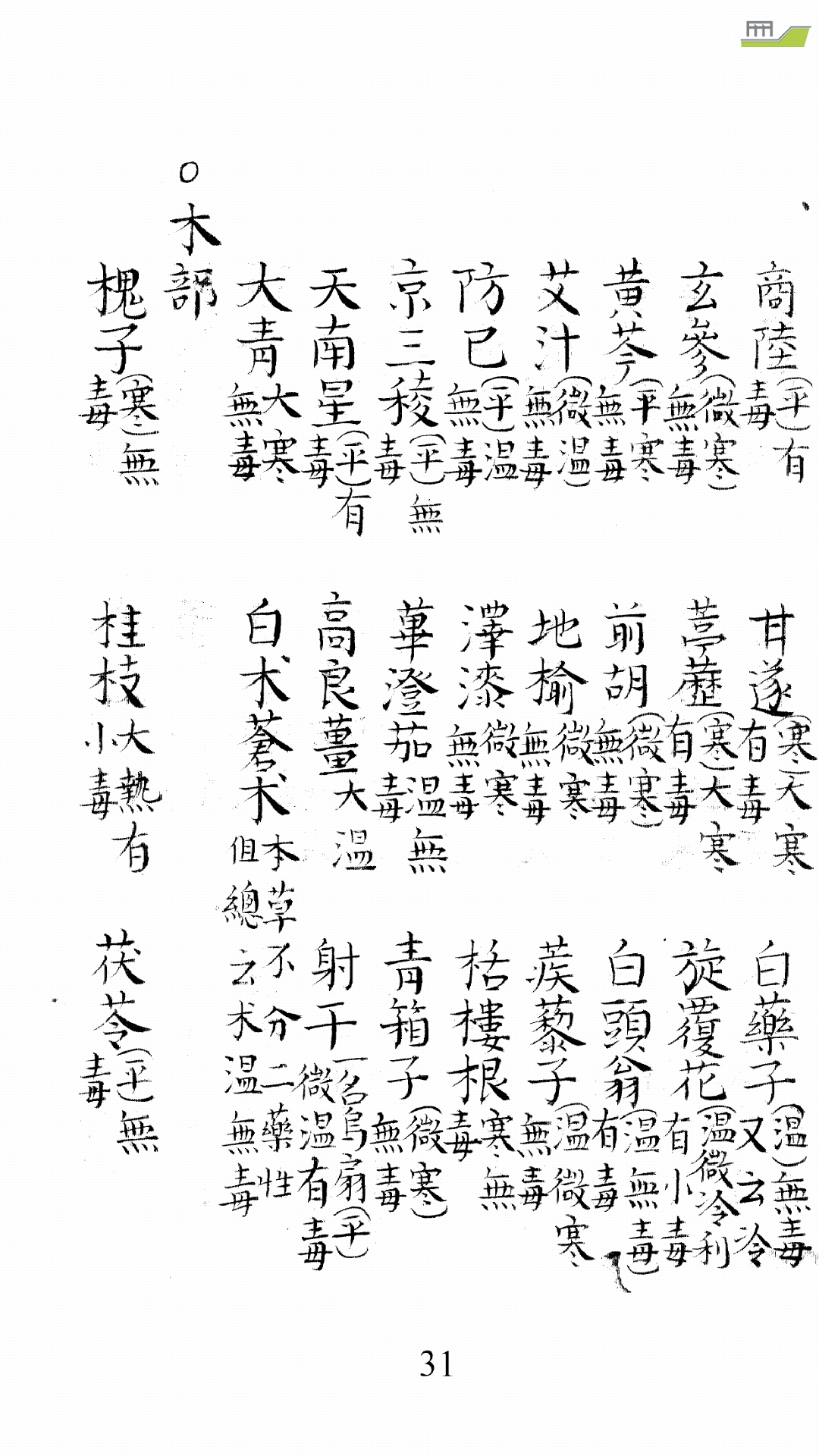 活人