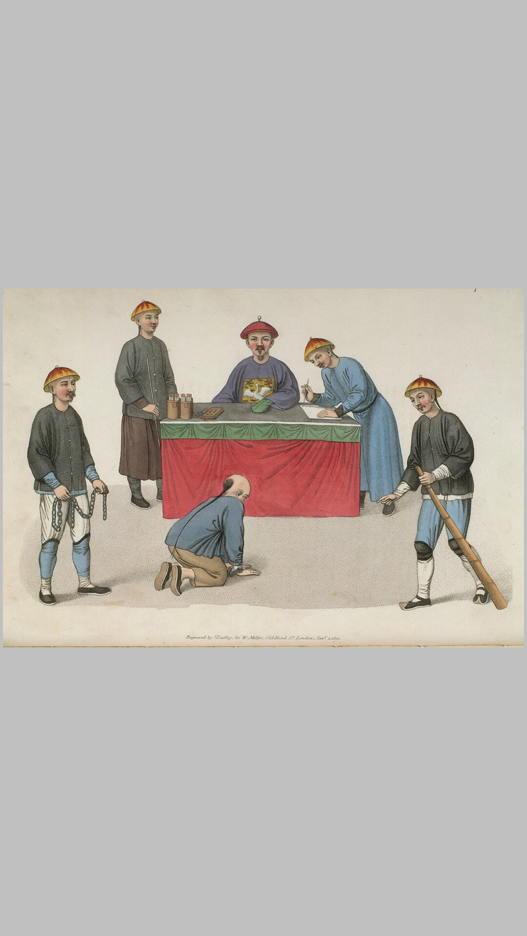 The punishments of China.中国酷刑.By George Henry Mason.1804年