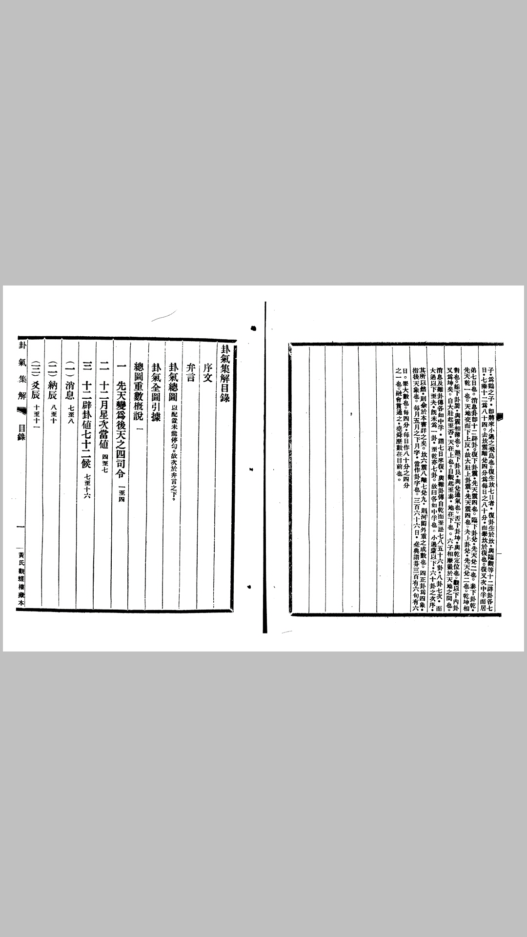 卦气集解