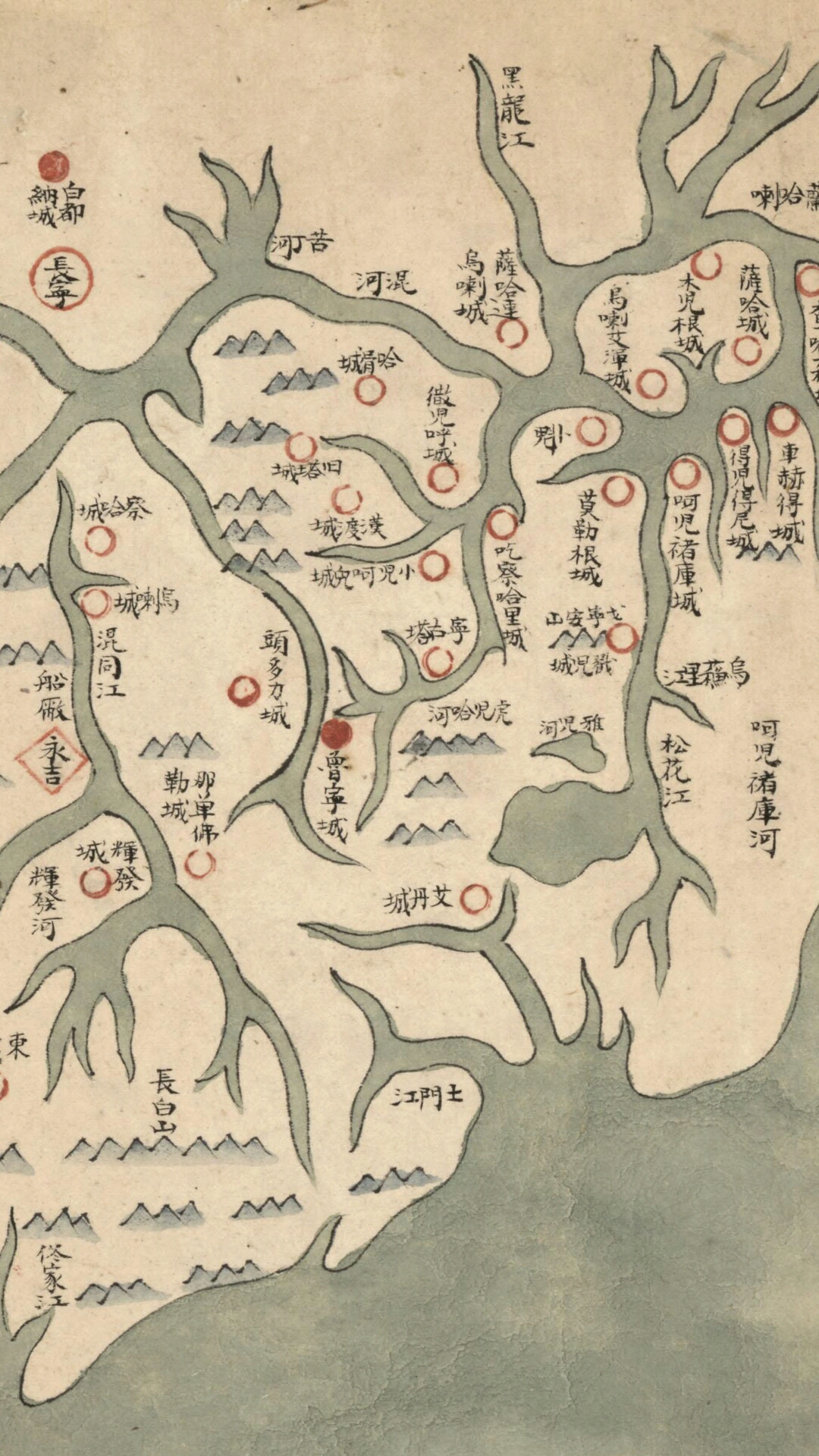 分省