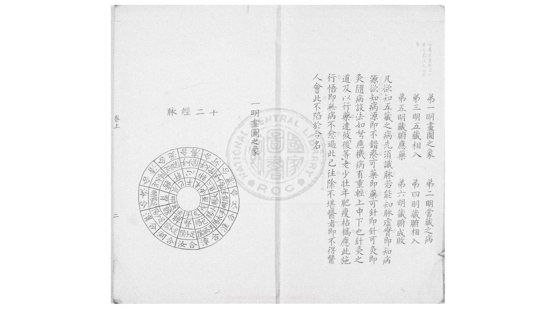内照