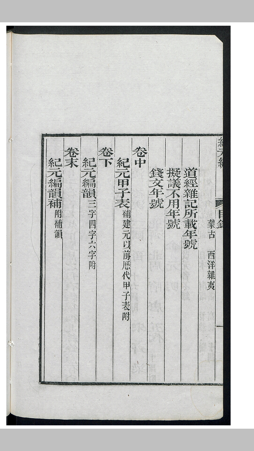 元