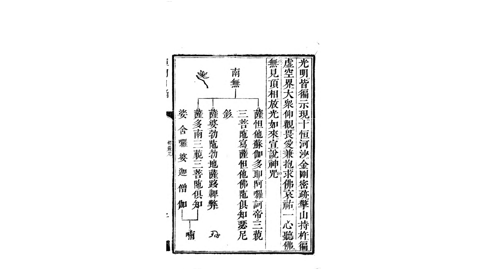 门