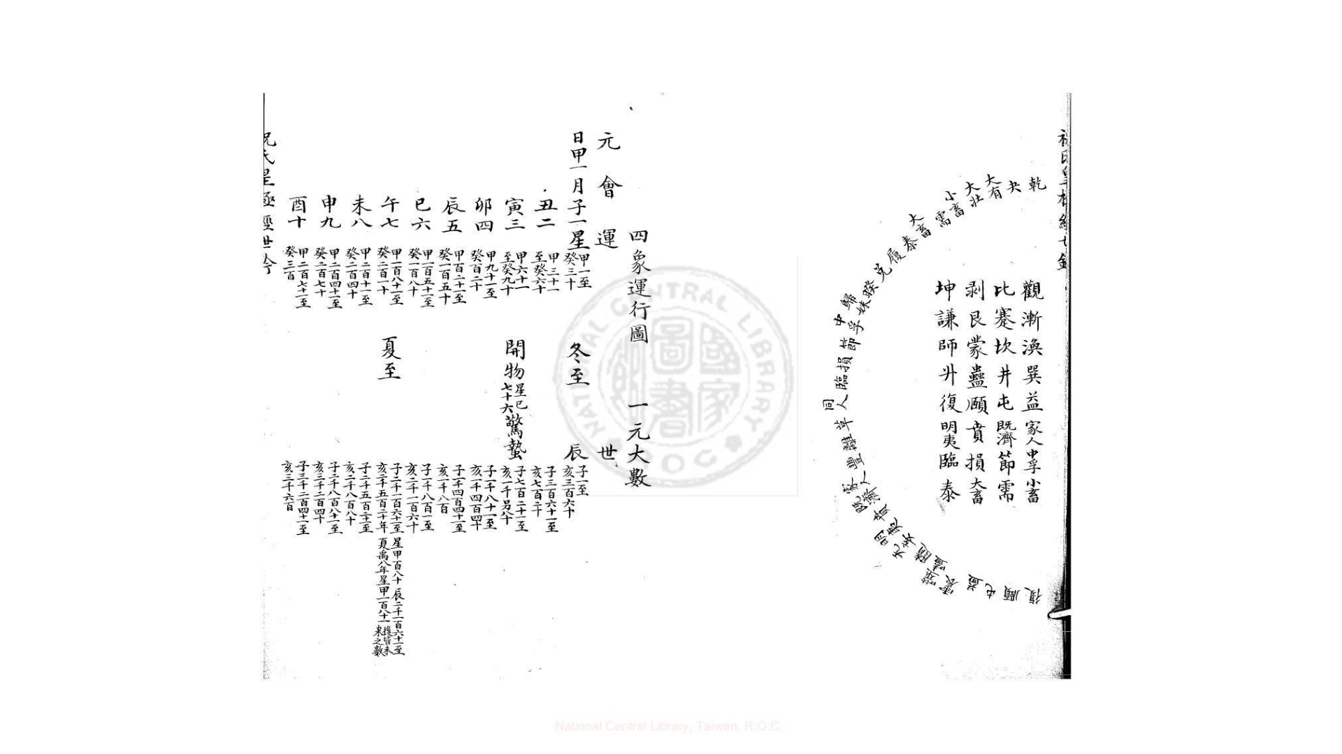 皇极