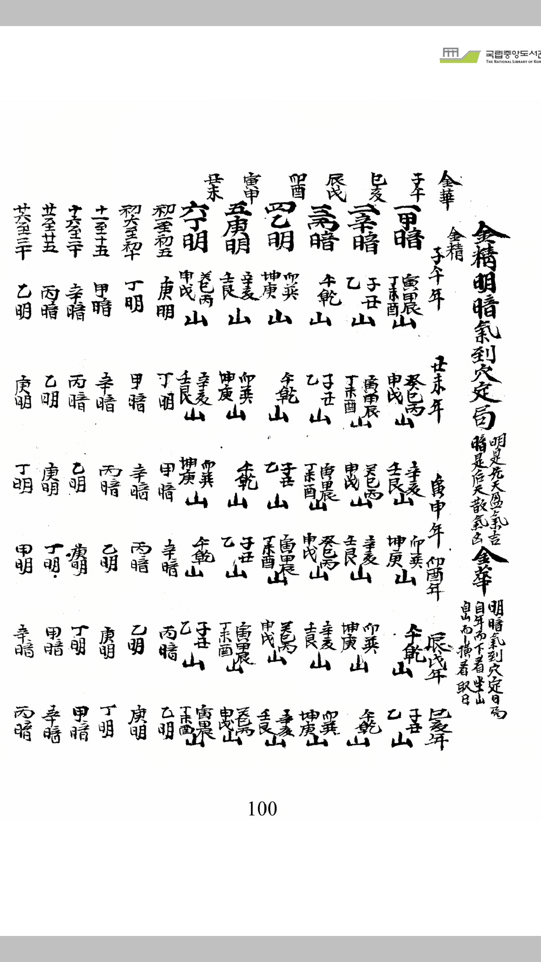 选择