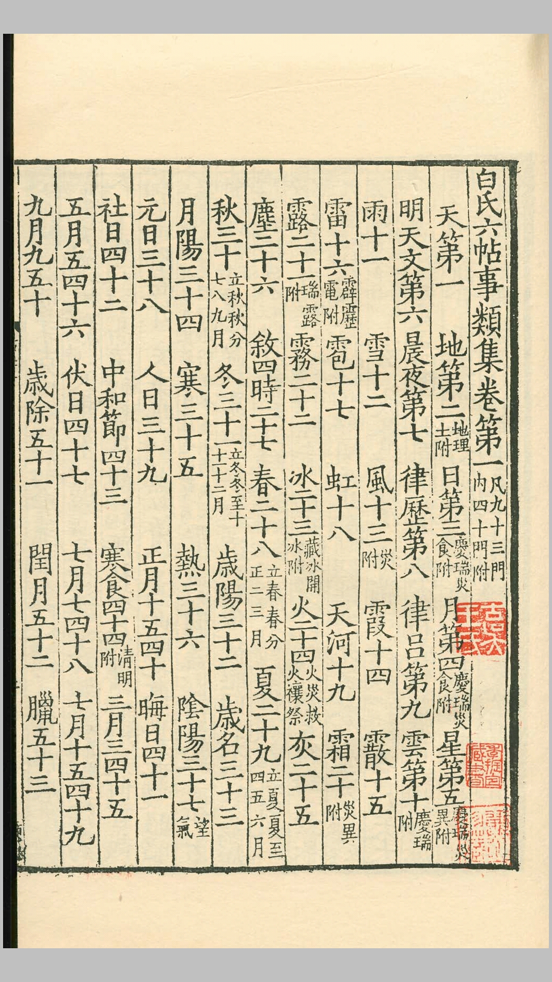 白氏
