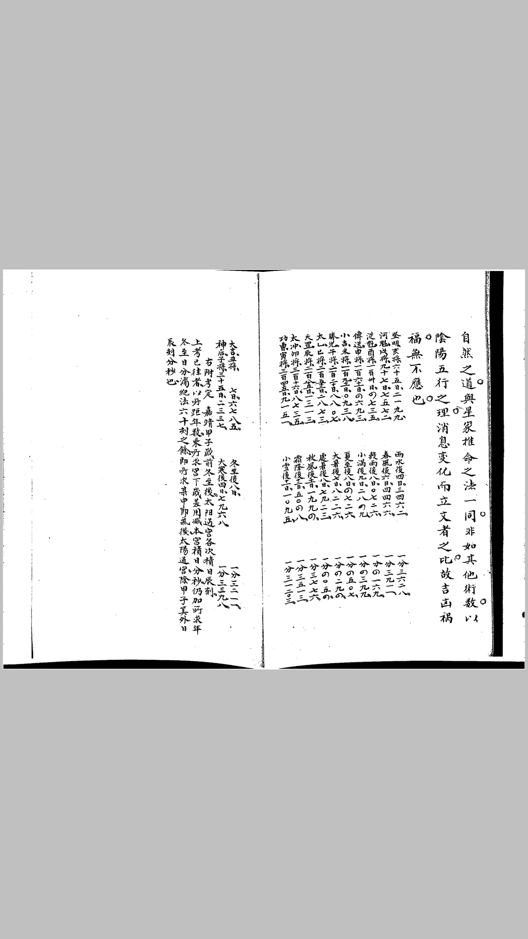 六壬