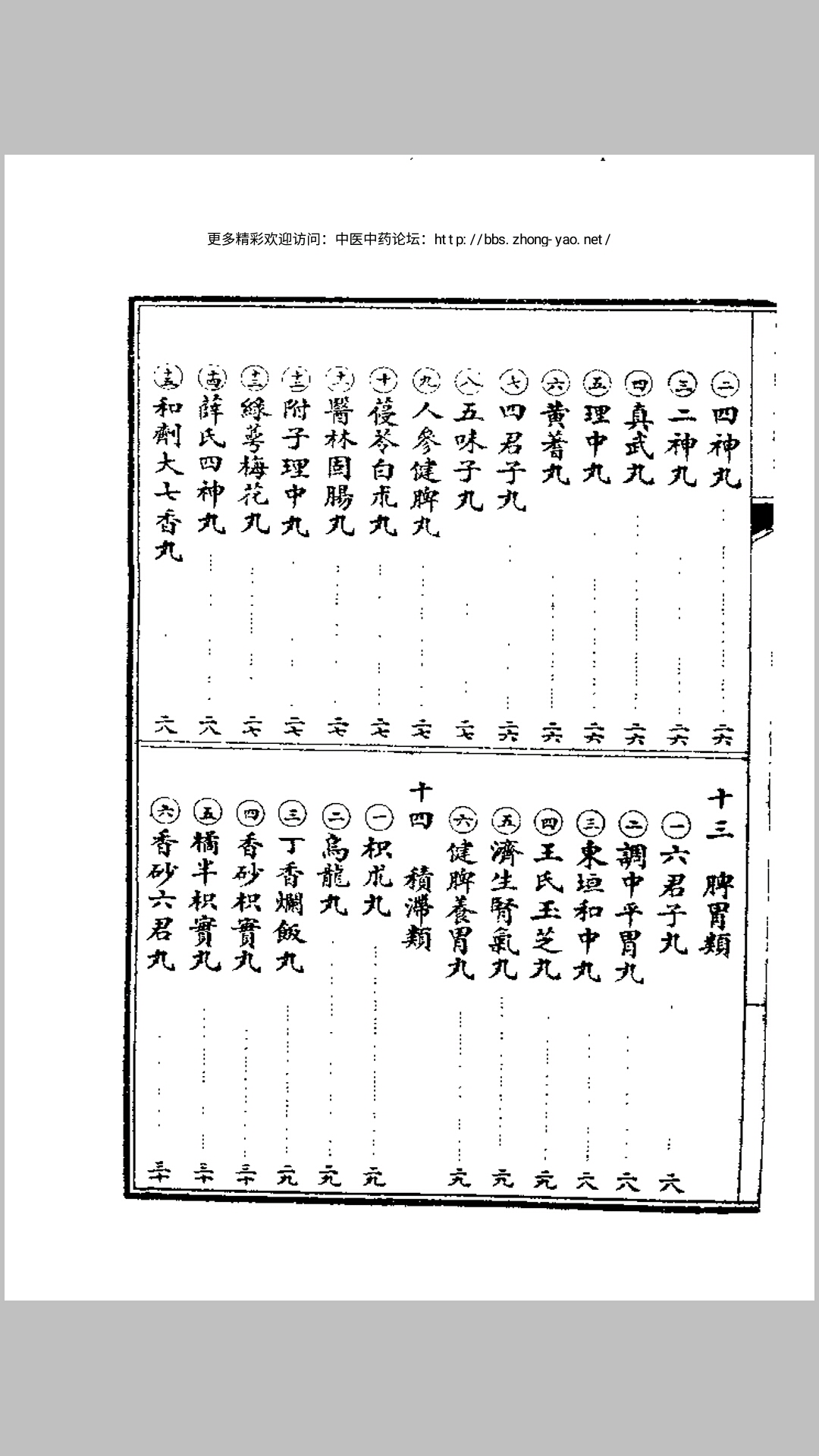 药