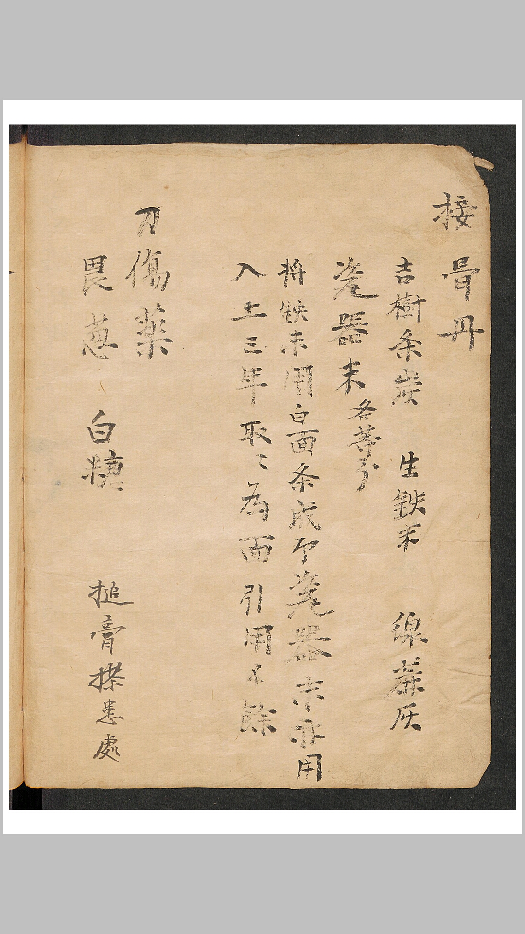 药方