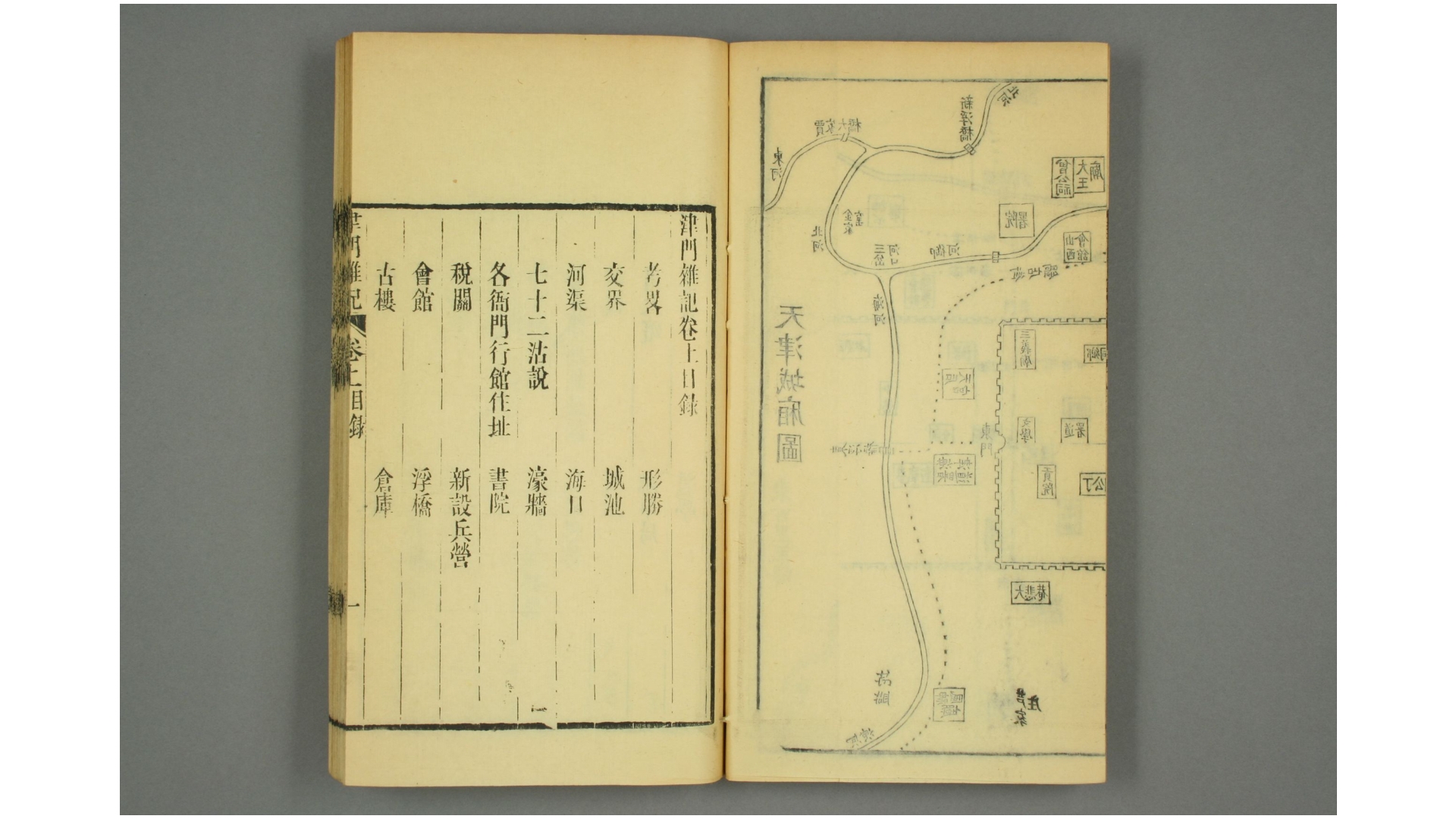天津