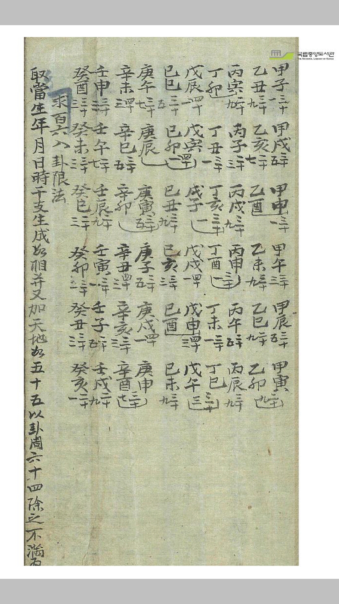 年