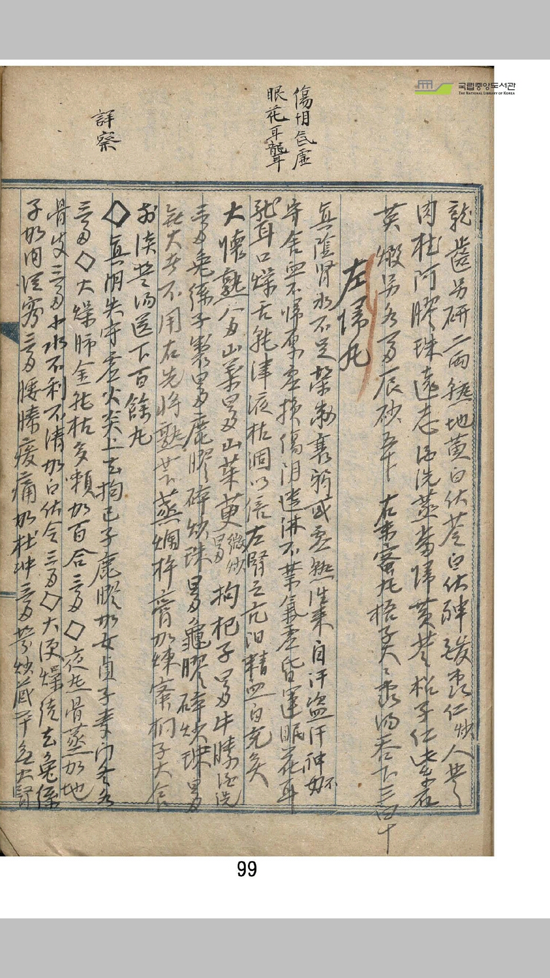 药