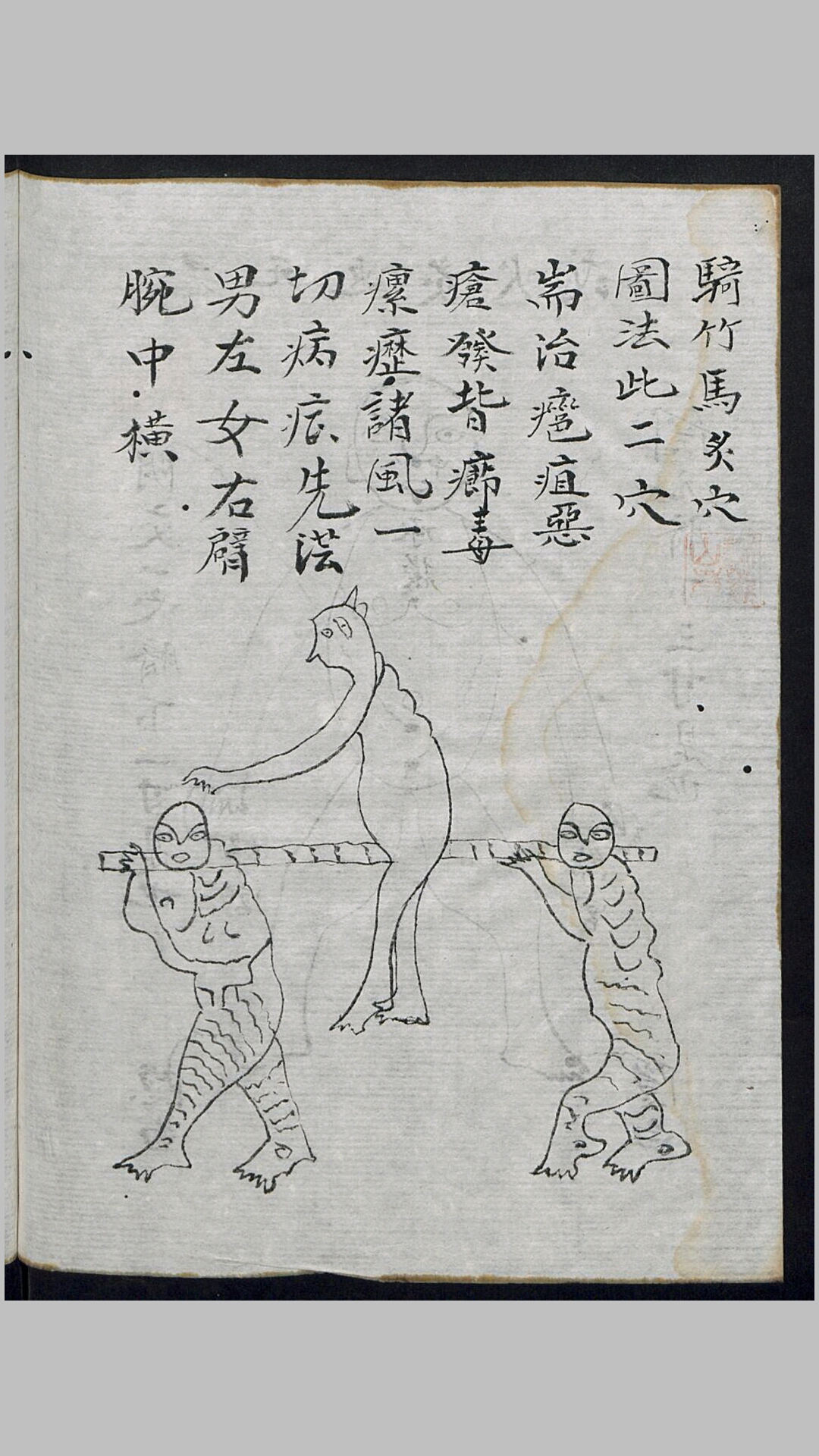 火