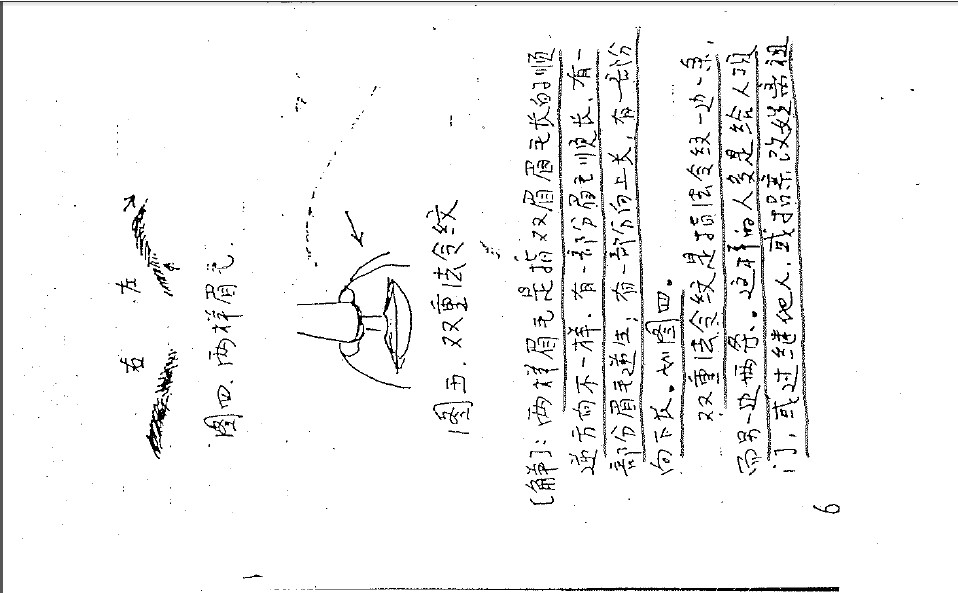 手抄民间相法真诀