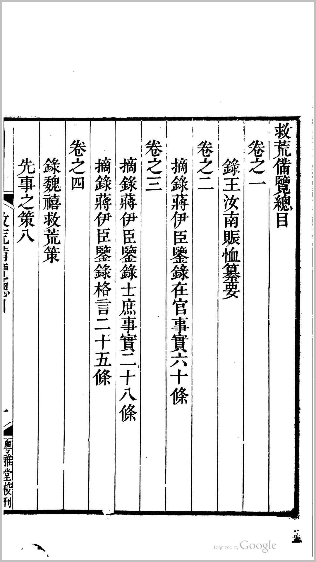 备览