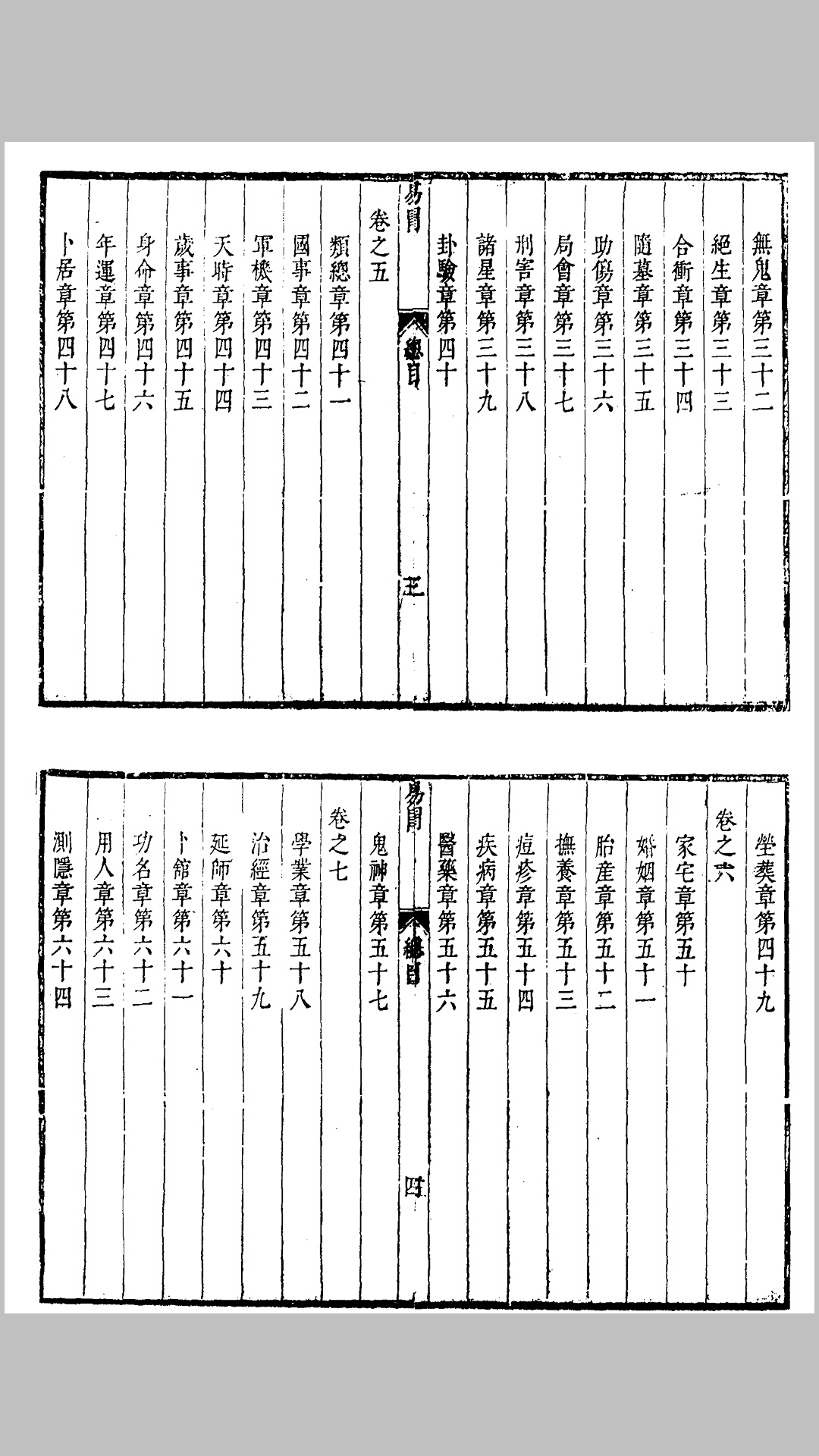 易冒