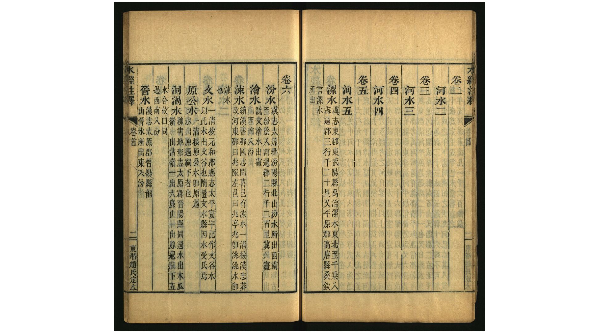 水经