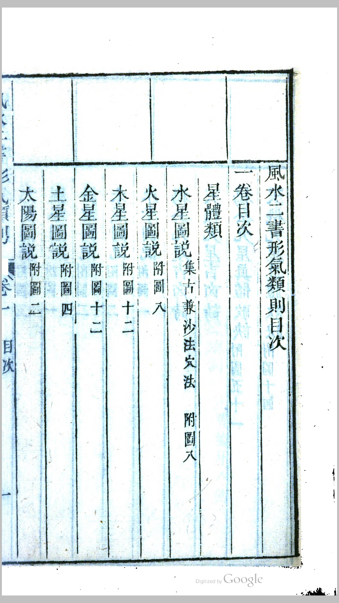 风水二书形气类则