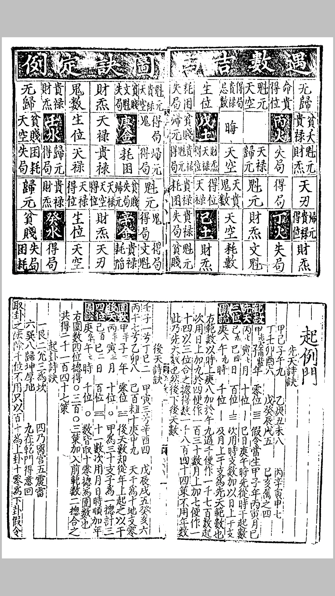 范围数