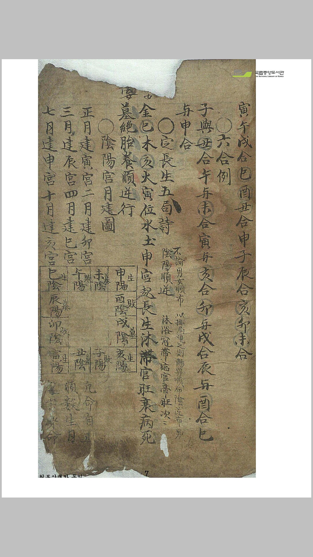 命