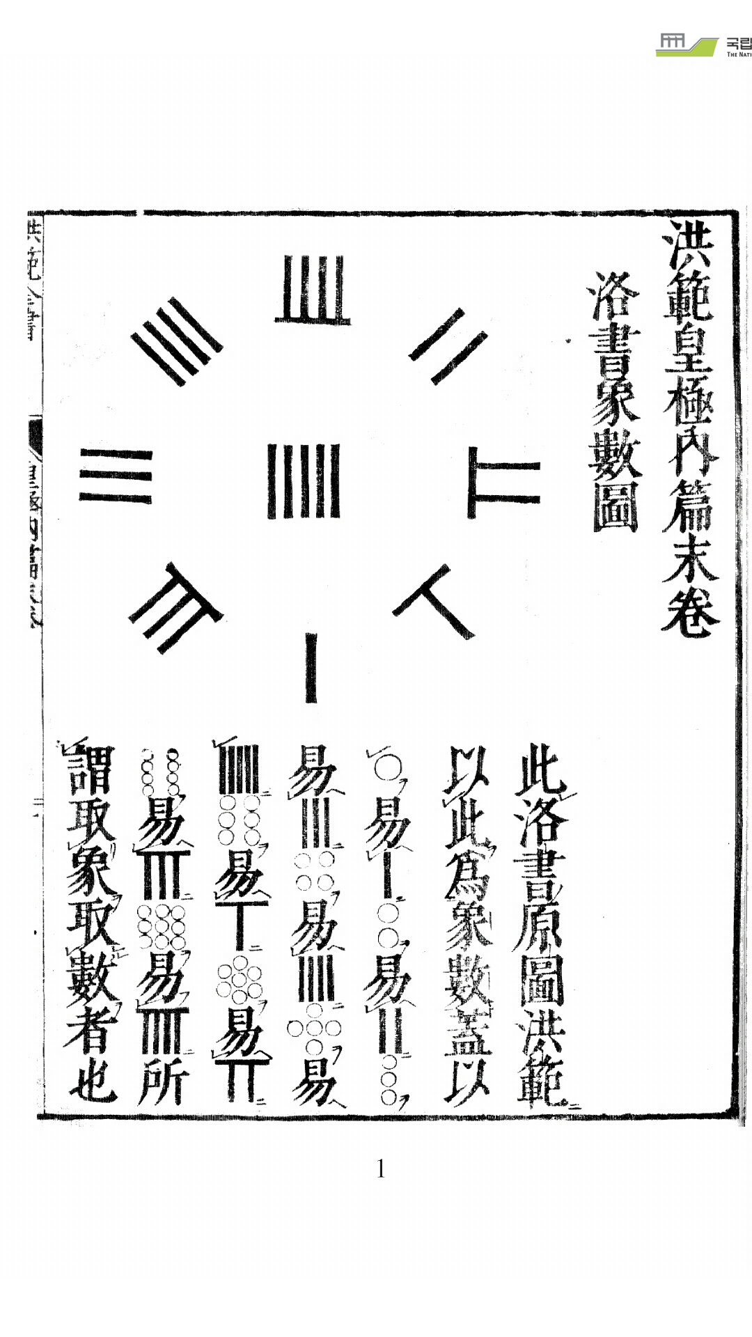 洪范全书 后录
