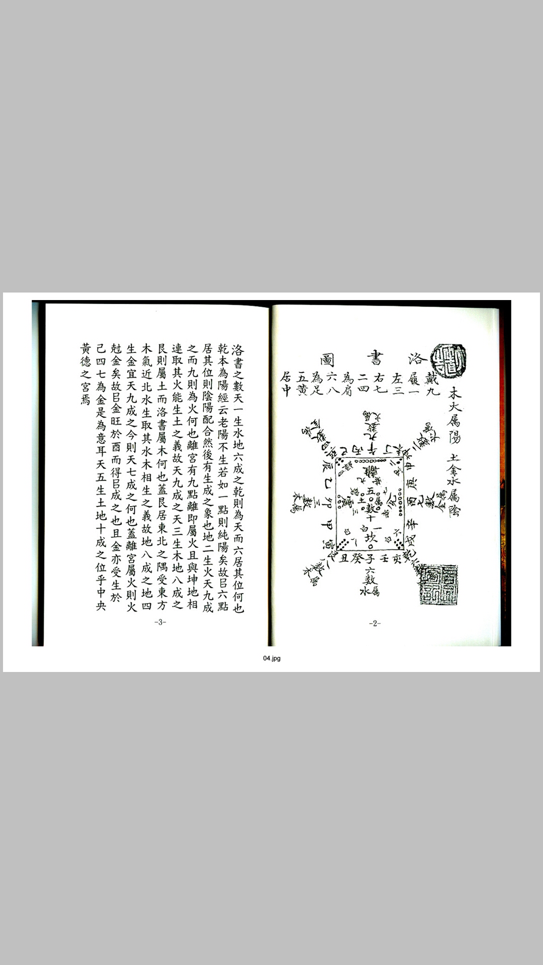 天玉经内传要诀图解