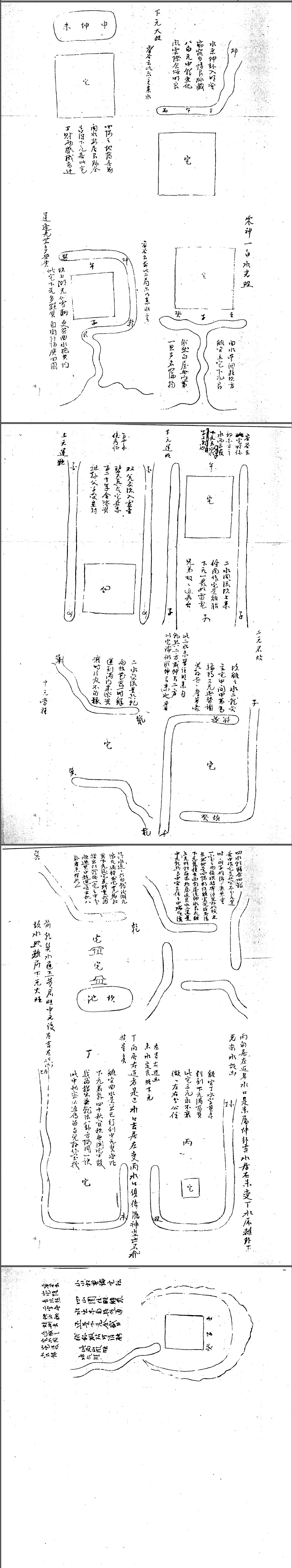 分房变气论宅法