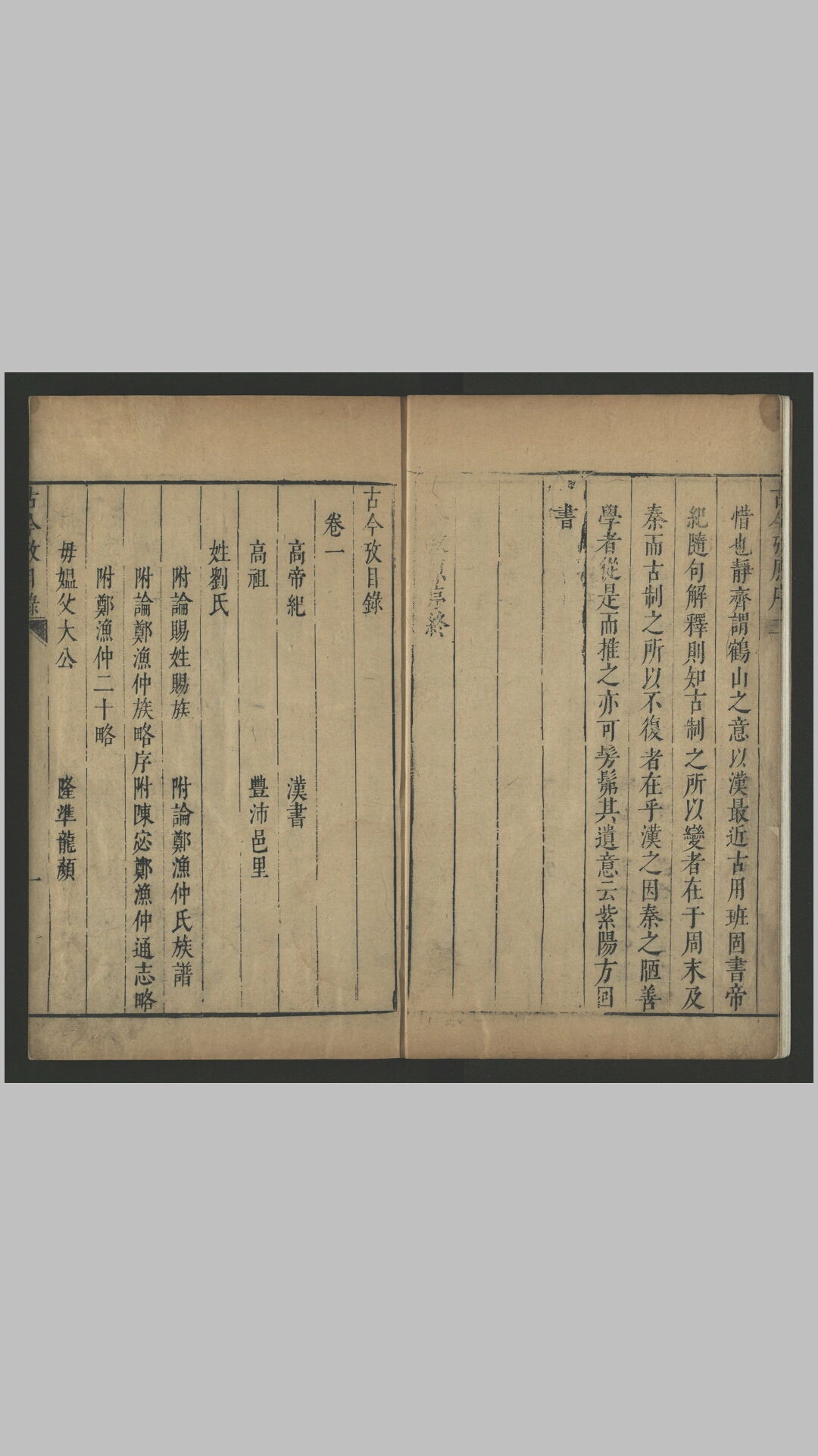 古今