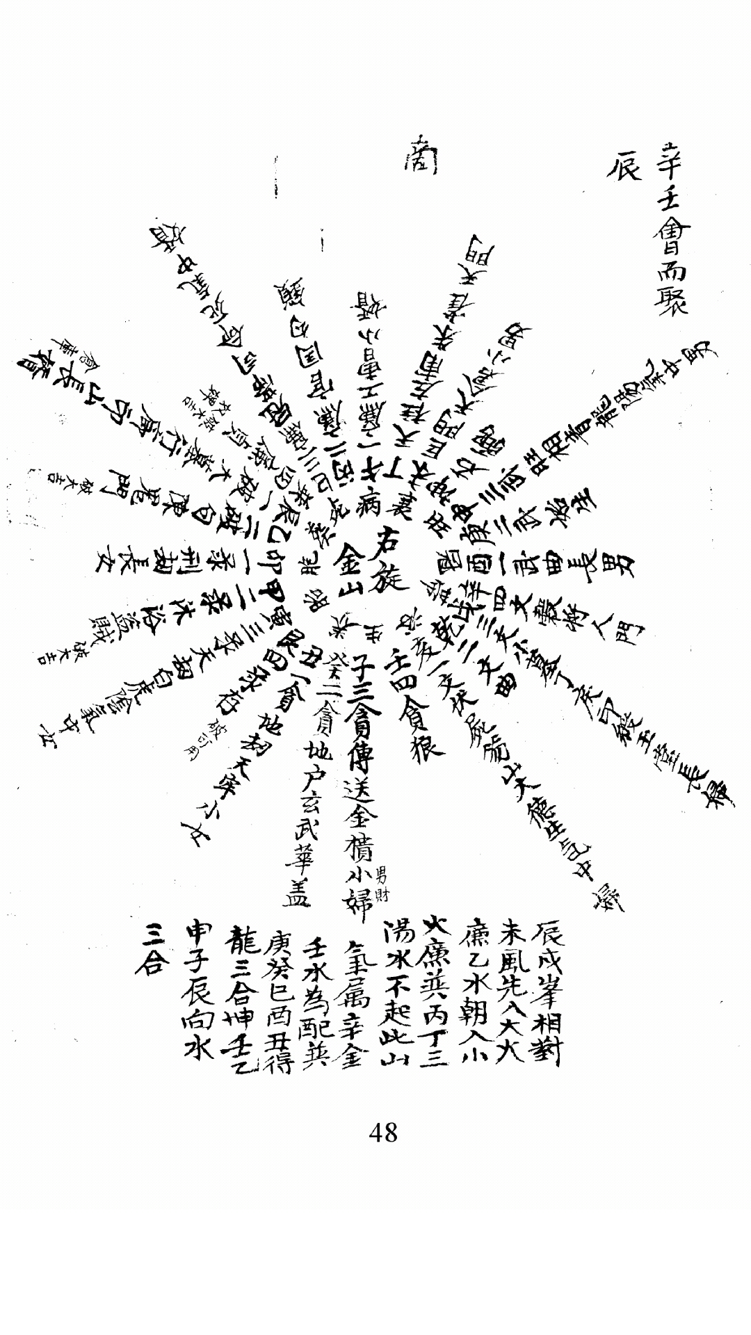 堪舆