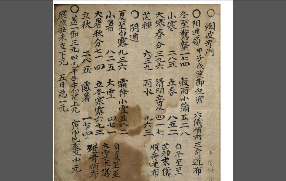 烟波奇门（烟洪花要览）