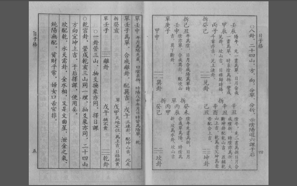 (明)黄一凤 日子格