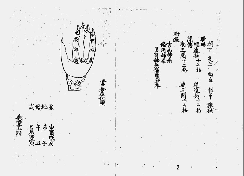 初学