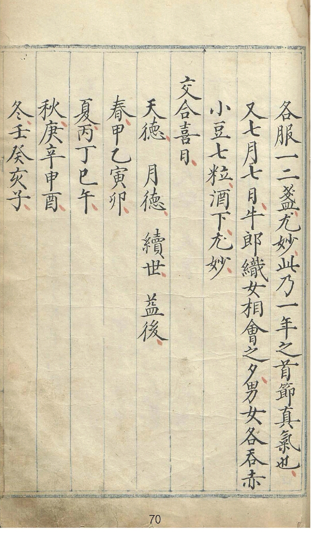求