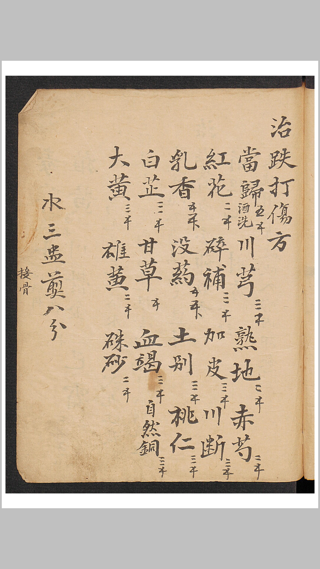 药方